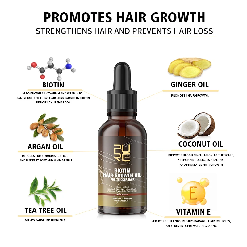 PURC Biotin Hair Oil Hair Grow - огляд і ціна Growth Factor Serum
