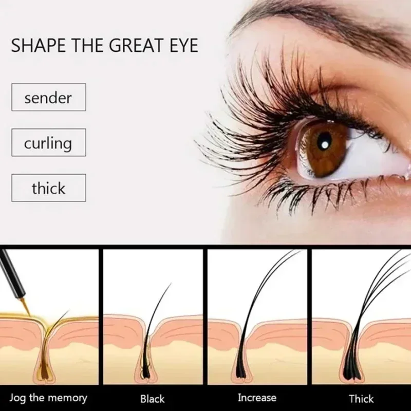 Eyelash Growth Serum – Fast Le - огляд і ціна Growth Factor Serum